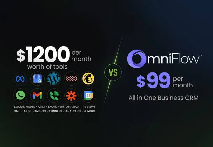$1,200 per month in tools compared with OmniFlow at $99 per month