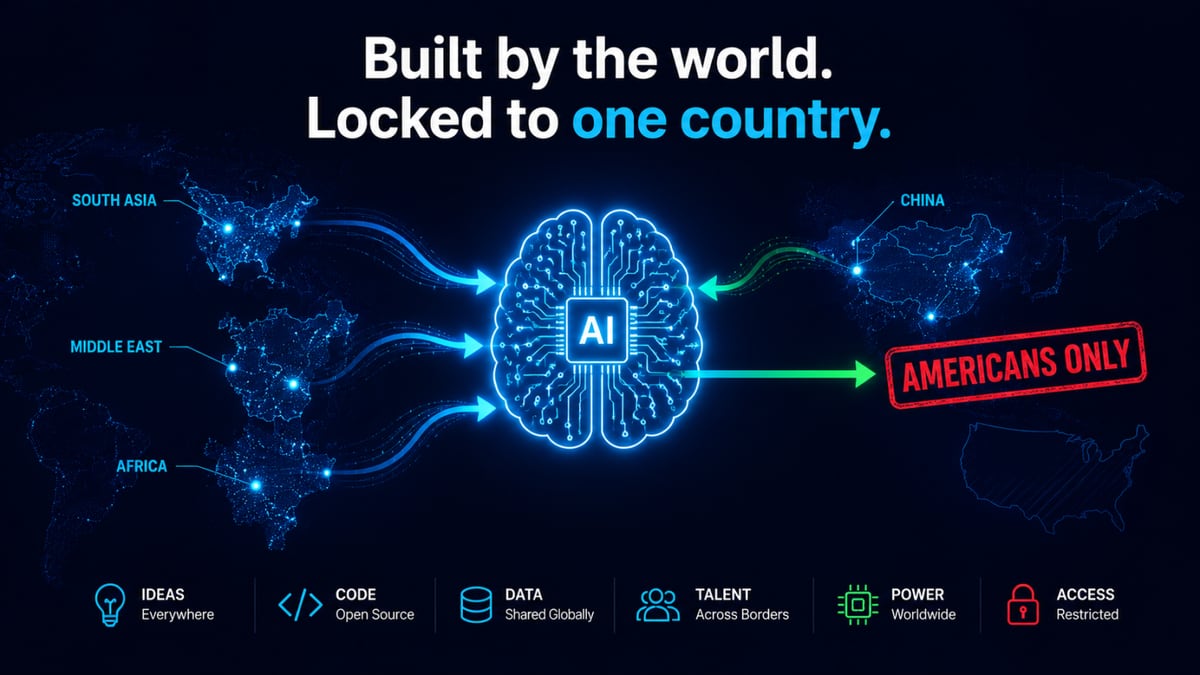 A glowing AI brain fed by regions worldwide including South Asia, Middle East, Africa and China, controlled from one country