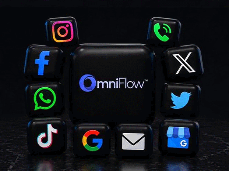 OmniFlow CRM automation preview